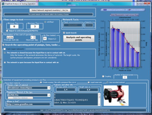 pump operating point